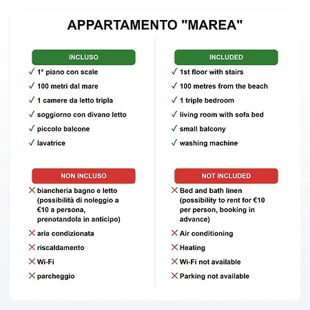 Marea By Zoom In Earth Apartament